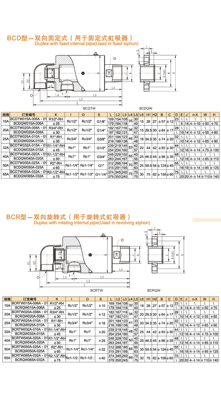 BC係列-冷卻水、壓縮空氣液水蜜桃爱如潮水選型