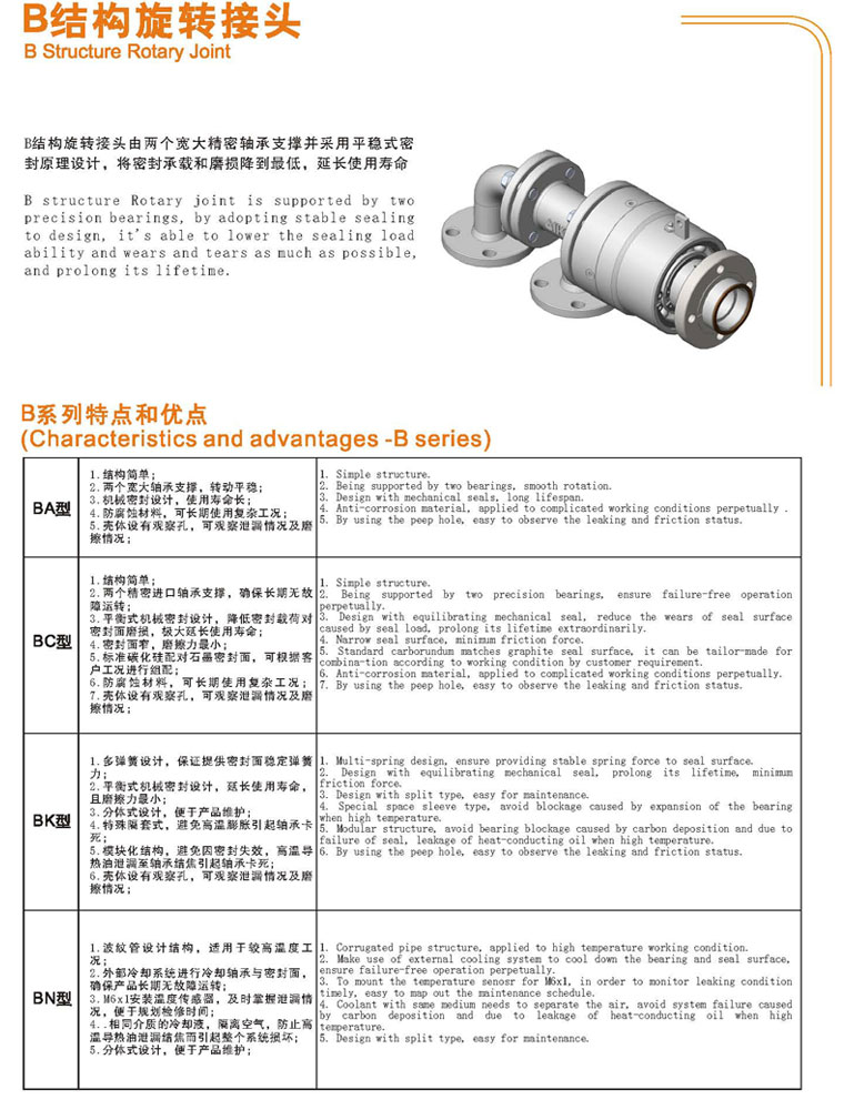 B型＆S型旋轉接頭流通麵積表